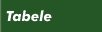 Tabele